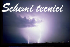 schemi tecnici dello strumento
